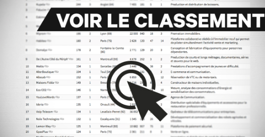 classement